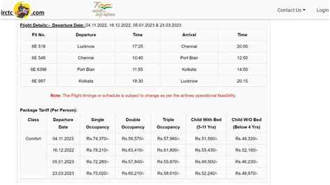andaman nicobar betting